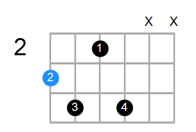 G6b5 Chord